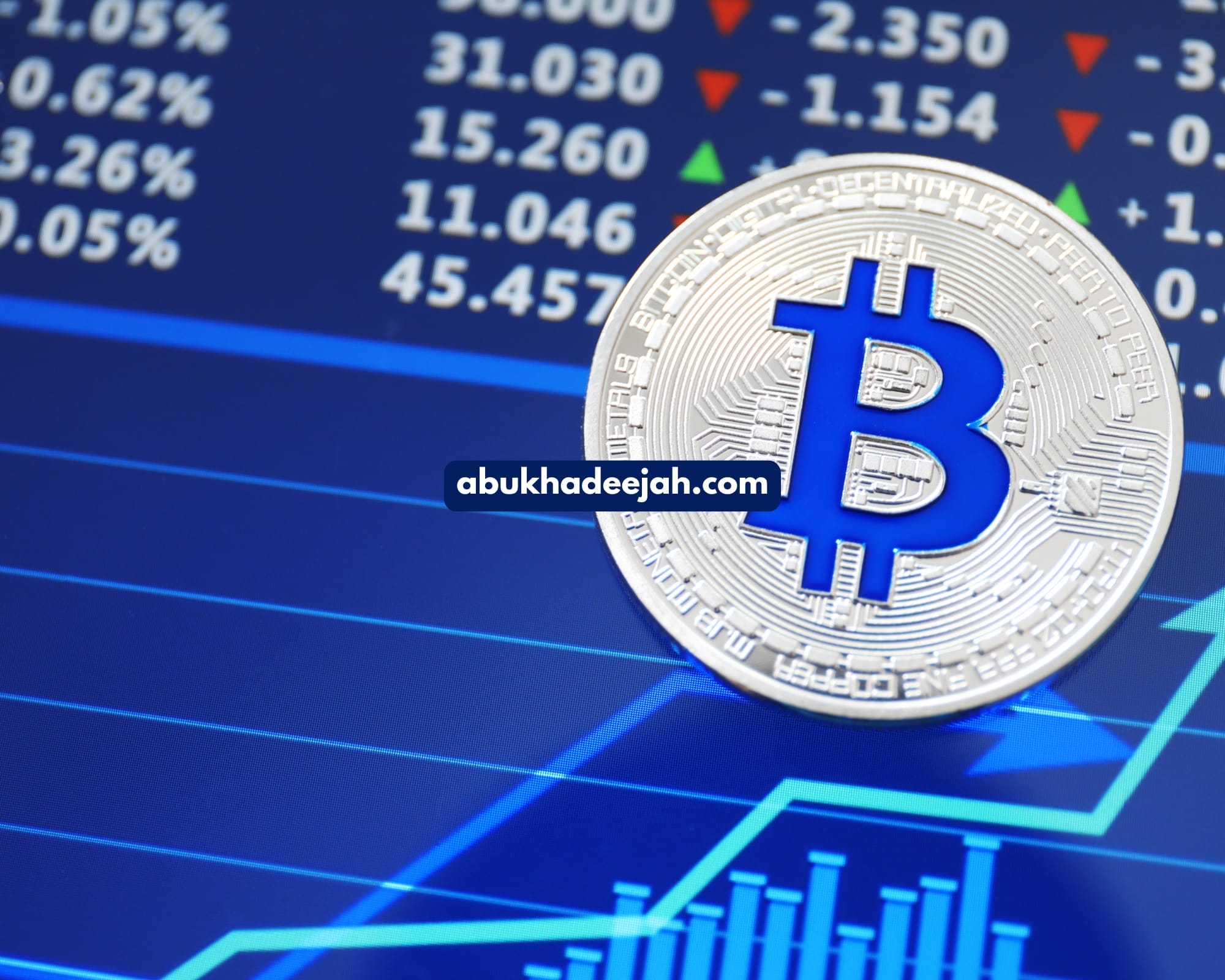 Cryptocurrency and Bitcoin: Advice to the Muslims Who Seek Clarity